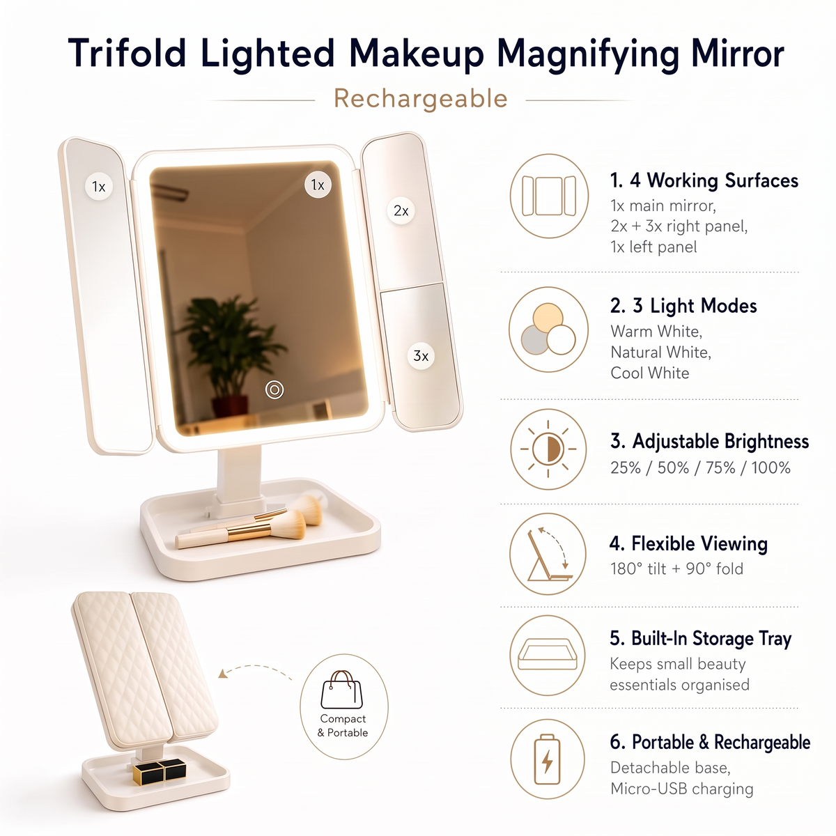 Trifold lighted makeup mirror feature overview: 4 working surfaces, 3 light modes, adjustable brightness, flexible viewing, storage tray, portable and rechargeable