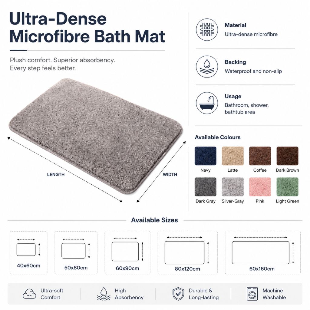 Ultra-soft absorbent shower mat